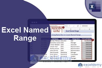 How to Create Named Range in Excel: 4 Suitable Methods - ExcelDemy