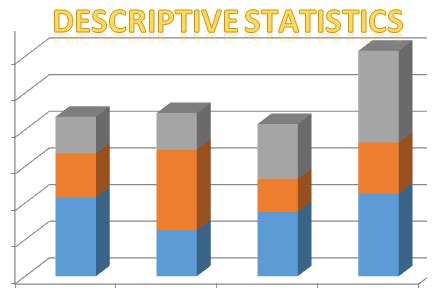 Descriptive Statistics | Data & Datum | Swiftutors.com