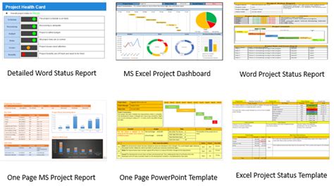 Project Status Report Template Free Downloads : 11 Samples