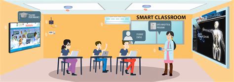 Smart classroom solution for higher education and training