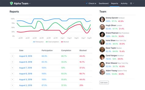 Status Hero Webex App Hub