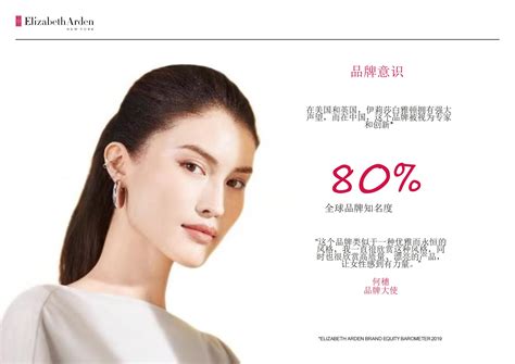 伊丽莎白雅顿 Elizabeth Arden 偶猴ip爆品智造局