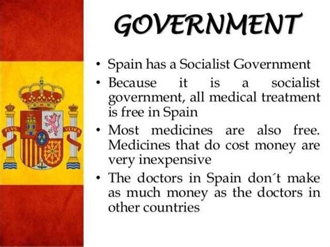 Economic Environment of SPAIN