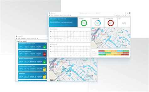 Revolutionizing Waste Management With Netixai Smarter Solutions For A