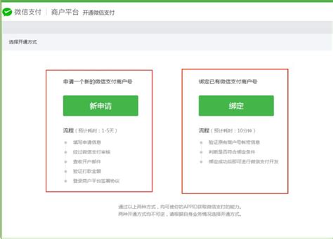 微信小程序实现微信支付功能流程 Csdn博客