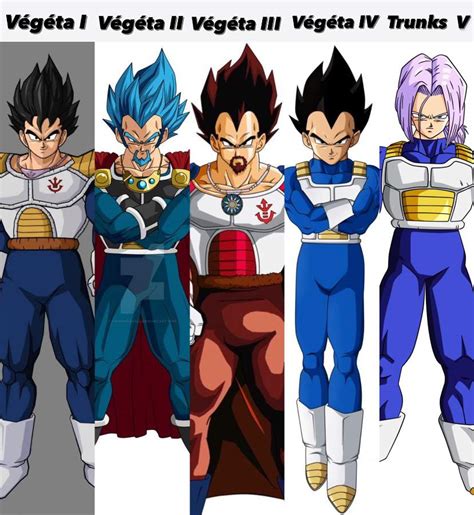 La Lign E De La Famille V G Ta Dragon Ball France Amino