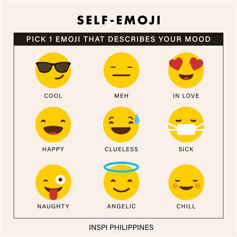 Which emoji suits your mood? 🤔... - Inspi Philippines