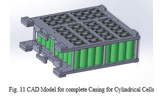 Comparative Material Selection Of Battery Pack Casing For An Electric