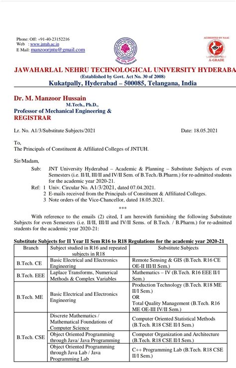 Jntuh Updates On Twitter List Of Substitute Subjects For Students Who