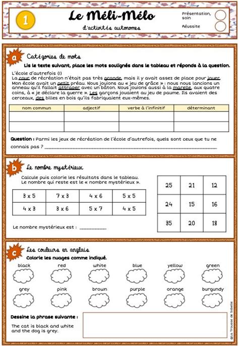 Le M Li M Lo Dactivit S Autonomes Cm Cm La Trousse De Sobelle