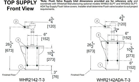 Whitehall Manufacturing Whr2142 W 3 Floor Waste Toilet Instruction Manual