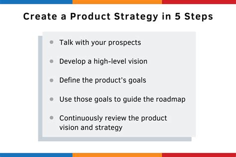 5 Steps To A Winning Product Strategy Productplan