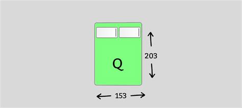 Comprehensive Guide To Australian Mattress Sizes Ephas