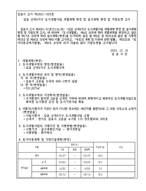 김포 신곡6지구 도시개발사업 개발계획 변경 및 실시계획 변경 및 지형도면 고시김포시 고시 제2021 325호 네이버 블로그