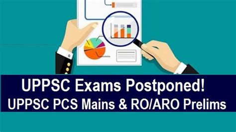 UPPSC PCS 2020 Mains Exam Date Postponed RO ARO Delayed Check Latest