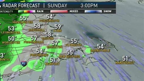 Framingham Ma Weather Radar | Amtframe.co