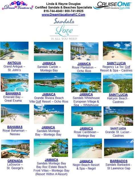 Sandals Resorts Locations Map