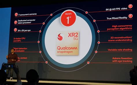 Qualcomm Bets Big On An Xr Future Announces The First Xr 5g Platform