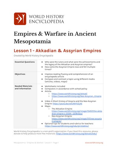 Mesopotamia Empires And Warfare Teaching Resources