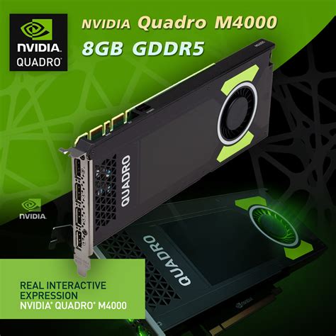 Nvidia Quadro M Gb Gddr