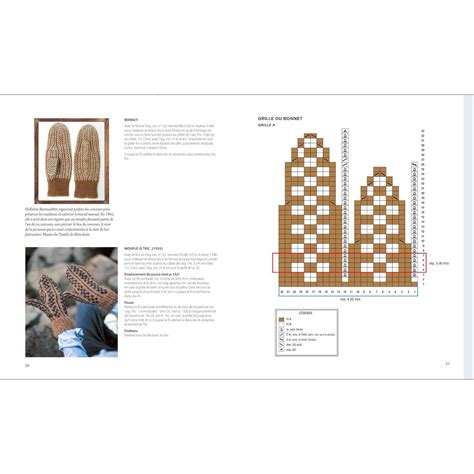 Tricots Islandais Techniques Et Mod Les Traditionnels Woolpack