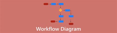 Diagramme de flux de travail qu est ce que c est comment le créer