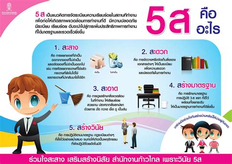 เทคนิคและเครื่องมือในการเพิ่มผลผลิต: 5 ส คือ อะไร