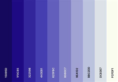 Dark To Light Tones Light In The Dark Chart Bar Chart