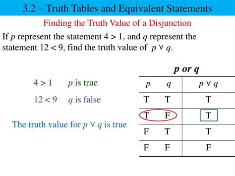 PPT Chapter 3 Introduction To Logic PowerPoint Presentation Free