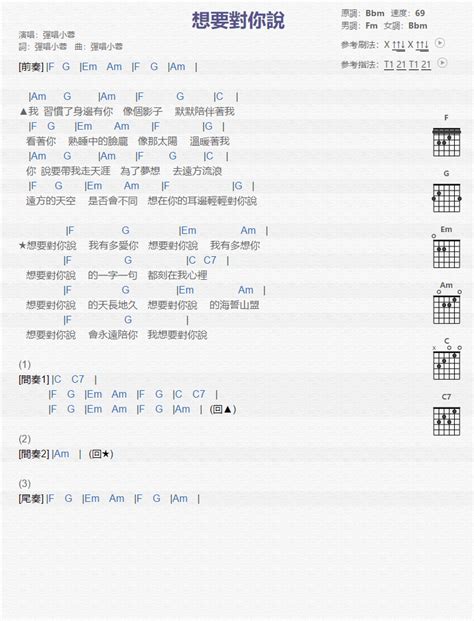 弹唱小蓉想要对你说吉他谱 降Bm调 Guitar Music Score 简谱网