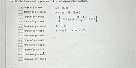 Solved Identify the domain and range of each of the six | Chegg.com