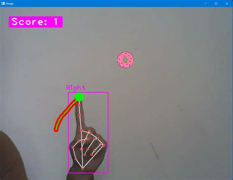 Github Workingpayload Hand Gesture Recognition College Mini Project