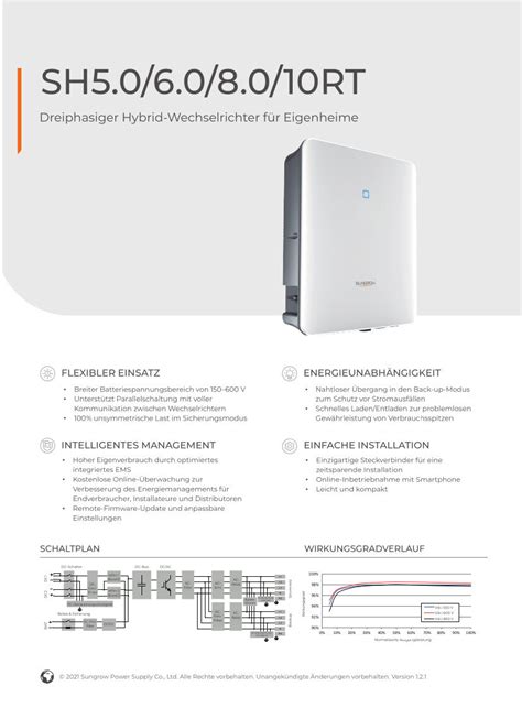 Sungrow HV 5kW Hybrid Wechselrichter Solario24 03 13 2024