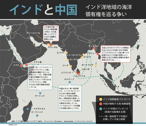 Indo Pacific Defense Forum