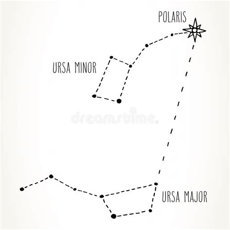 hand drawn ursa major  minor constellations  black isolated
