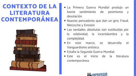 Contexto HISTÓRICO de la literatura contemporánea