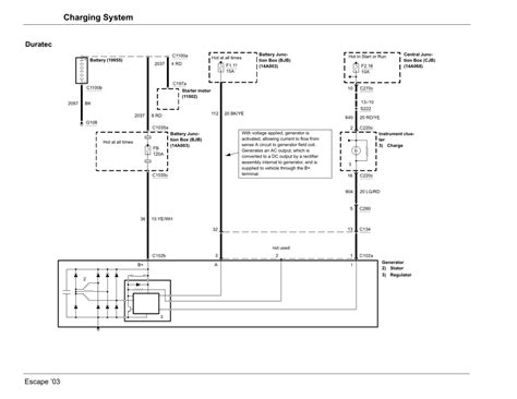 2001 Mazda Tribute Wiring Diagram Manual