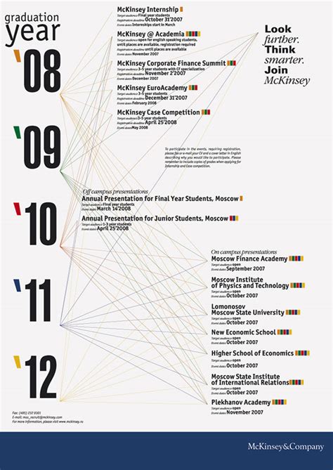 McKinsey Education Program posters on Behance