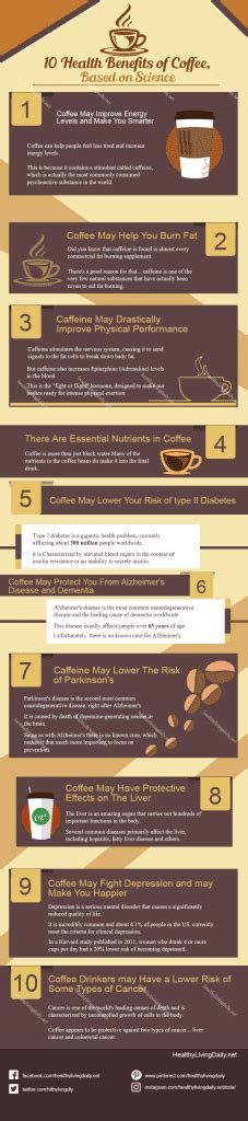 10 Health Benefits Of Coffee Infographic Some Might Surprise You