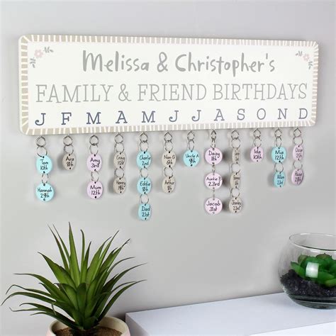 Personalised Birthday Planner Plaque with Customisable Discs