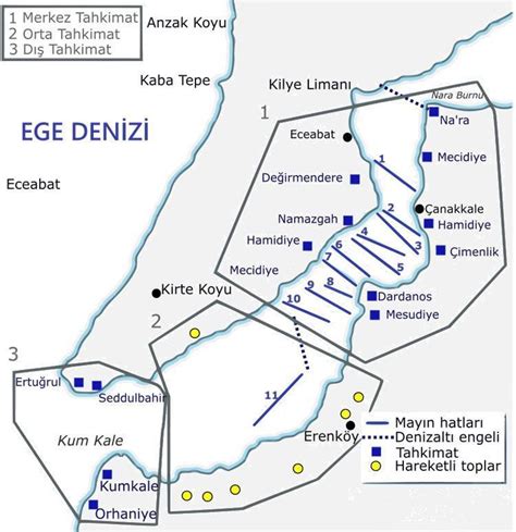 18 Mart Çanakkale Deniz Savaşı Nasıl Kazanıldı Marinedeal News