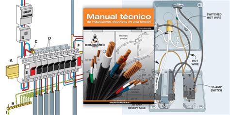 Manual Para Electricista Instalaciones El Ctricas En Baja Tensi N