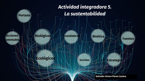 Actividad Integradora 5 La Sustentabilidad By Salvador Flores On Prezi