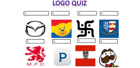 Famous Brand Logos Quiz With Answers