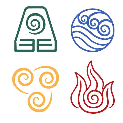 Avatar The Last Airbender Symbols Vinyl Sticker Decal Etsy