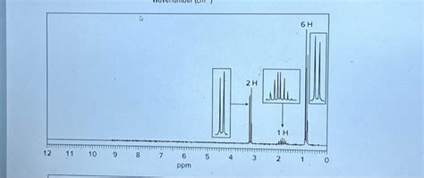 Solved Draw the structure of the ether that has a chemical | Chegg.com