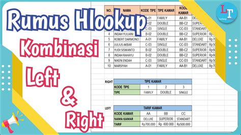 Belajar Rumus HLOOKUP Kombinasi LEFT Dan RIGHT Pada Microsoft Excel