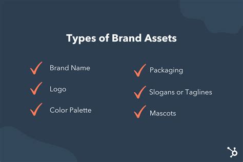 What Are Brand Assets 6 Examples To Inspire You Amplitude Marketing