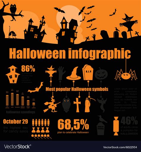 Halloween Infographic Design Royalty Free Vector Image