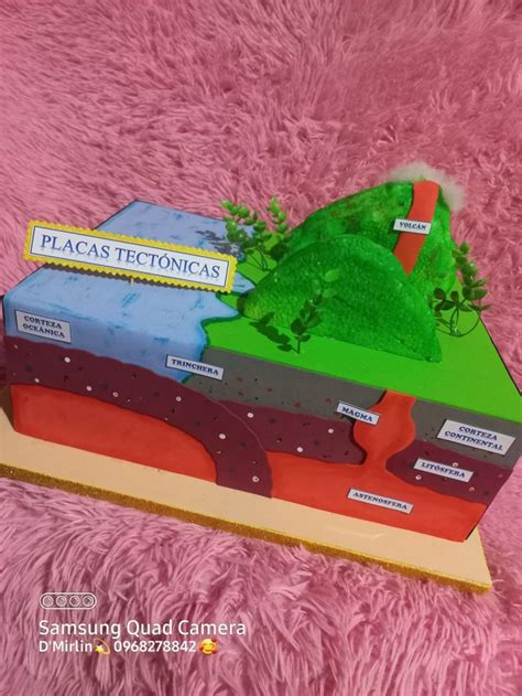 Maqueta Placas Tectónicas Tectonica De Placas Placas Tectonicas Maqueta Como Elaborar Una